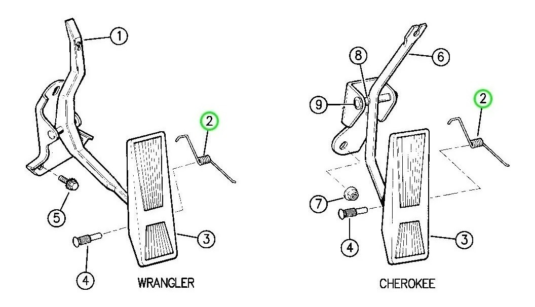 Resorte Del Pedal Acelerador Jeep Wrangler Yj Cj Xj Mj | Raptor 4x4